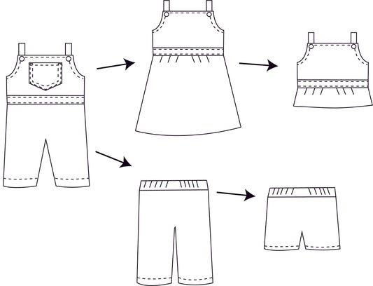 overalls sewing hack to dress, shirt, pants and shorts